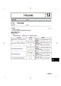 2015马自达3昂克赛拉-12个性化功能