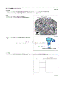 2021马自达3昂克赛拉-增压压力传感器（SKYACTIV-X 2.0）