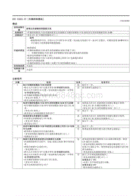 2021马自达3昂克赛拉-DTC U2031-57（车辆控制模块）