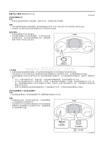 2021马自达3昂克赛拉-报警-指示-警报（SKYACTIV-X 2.0）