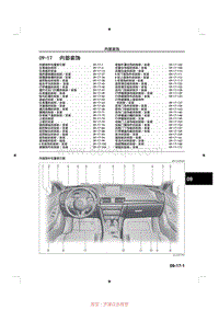 2014马自达3昂克赛拉-09-17 内部装饰