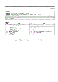 2021马自达3昂克赛拉-DTC C1048-47（DSC HU-CM）