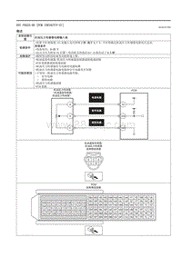 2021马自达3昂克赛拉-DTC P0523-00 （PCM SKYACTIV-G ）