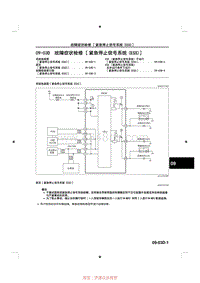 2014马自达3昂克赛拉-09-03D 故障症状检修-紧急停止信号