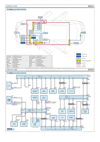 2019北京现代iX35 G2.0电路图-诊断连接分布
