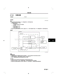 2014马自达3昂克赛拉-07-02 车载诊断