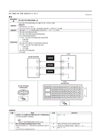 2021马自达3昂克赛拉-DTC P0807-00 （PCM SKYACTIV-G E ）