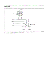 2021马自达3昂克赛拉-06-制冷剂系统