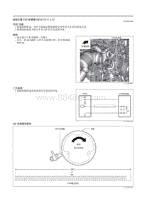 2021马自达3昂克赛拉-曲轴位置 CKP 传感器（SKYACTIV-X 2.0）