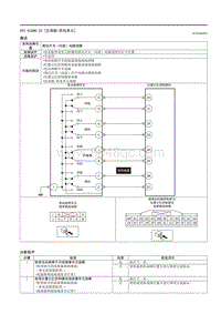 2021马自达3昂克赛拉-DTC B1B96-23 （仪表板-供电单元）