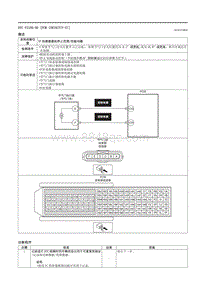 2021马自达3昂克赛拉-DTC P2109-00 （PCM SKYACTIV-G ）