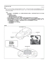 2021马自达3昂克赛拉-远光控制 HBC 系统