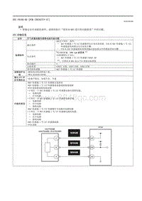 2021马自达3昂克赛拉-DTC P0100-00 （PCM SKYACTIV-G ）