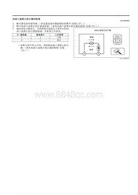 2021马自达3昂克赛拉-加油口盖锁止执行器的检查