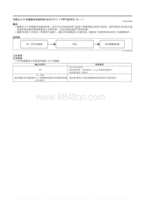 2021马自达3昂克赛拉-空燃比 A-F 传感器加热器控制（SKYACTIV-G（不带气缸停用（E）））