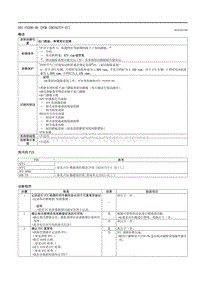 2021马自达3昂克赛拉-DTC P2299-00 （PCM SKYACTIV-G ）