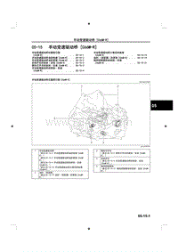 2015马自达3昂克赛拉-手动变速驱动桥 C66M-R 