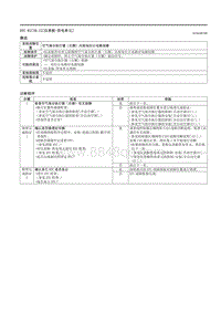 2021马自达3昂克赛拉-DTC B1C1B-12（仪表板-供电单元）