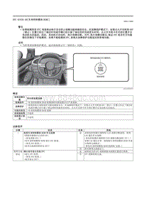 2021马自达3昂克赛拉-DTC B1026-49（车身控制模块 BCM ）