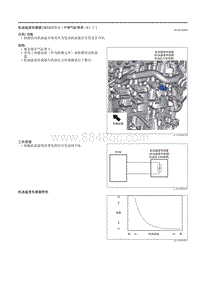 2021马自达3昂克赛拉-机油温度传感器（SKYACTIV-G（不带气缸停用（E）））