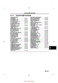 2014马自达3昂克赛拉-09-14 安全防护装置与锁定位置