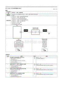 2021马自达3昂克赛拉-DTC B132A-14（车身控制模块 BCM ）