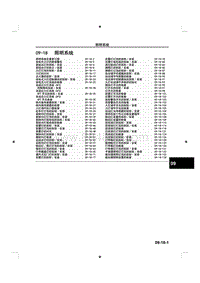 2015马自达3昂克赛拉-09车身 附件-09-18照明系统