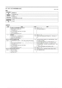 2021马自达3昂克赛拉-DTC C0077-00（车身控制模块 BCM ）