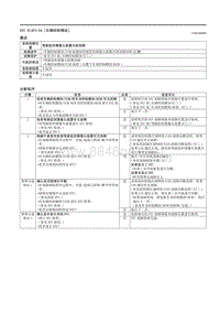 2021马自达3昂克赛拉-DTC B14F3-04（车辆控制模块）