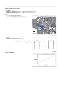 2021马自达3昂克赛拉-EGR压力传感器（SKYACTIV-X 2.0）