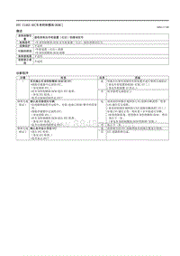 2021马自达3昂克赛拉-DTC C1A62-49（车身控制模块 BCM ）