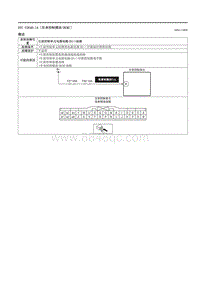 2021马自达3昂克赛拉-DTC U2640-14 （车身控制模块 BCM ）