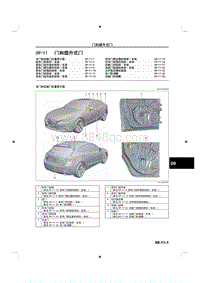 2015马自达3昂克赛拉-09车身 附件-09-11门和提升式门