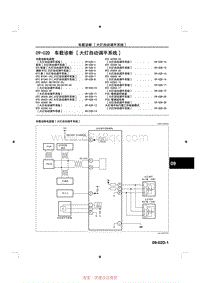 2014马自达3昂克赛拉-09-02D 车载诊断-大灯自动调平系统