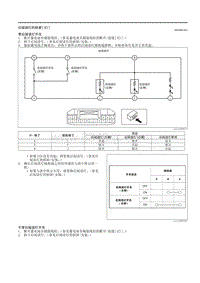 2021马自达3昂克赛拉-后阅读灯的检查（ E ）