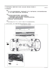 2021马自达3昂克赛拉-08-千斤顶的顶起位置 车辆举升位置（双支架）及安全支架（刚性支架）的位置（ E ）