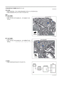 2021马自达3昂克赛拉-凸轮轴位置 CMP 传感器（SKYACTIV-X 2.0）