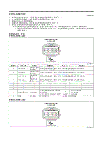 2021马自达3昂克赛拉-前侧雷达传感器的检查