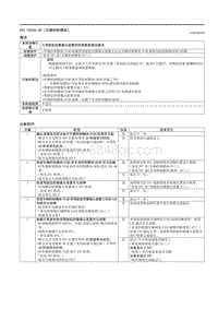 2021马自达3昂克赛拉-DTC U2036-00（车辆控制模块）