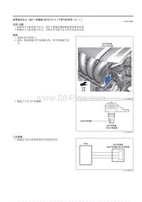 2021马自达3昂克赛拉-歧管绝对压力（MAP）传感器（SKYACTIV-G（不带气缸停用（E）））