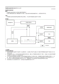 2021马自达3昂克赛拉-01.25-驾驶选择（SKYACTIV-X 2.0）