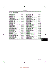 2014马自达3昂克赛拉-09-18 照明系统