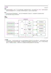 2021马自达3昂克赛拉-04.05-电控制动系统