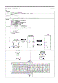 2021马自达3昂克赛拉-DTC P250C-00 （PCM SKYACTIV-G ）