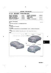 2014马自达3昂克赛拉-09-20A 娱乐装置