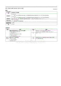 2021马自达3昂克赛拉-DTC C103D-84或C103D-85（DSC HU-CM）