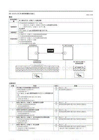 2021马自达3昂克赛拉-DTC B11C4-23（车身控制模块 BCM ）