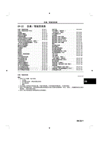 2014马自达3昂克赛拉-09-22 仪表驾驶员信息1