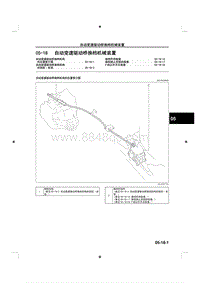 2014马自达3昂克赛拉-05-18 换档机械装置