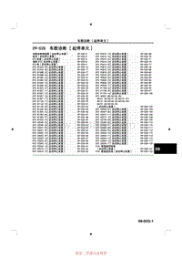 2014马自达3昂克赛拉-09-02G 车载诊断-起停单元